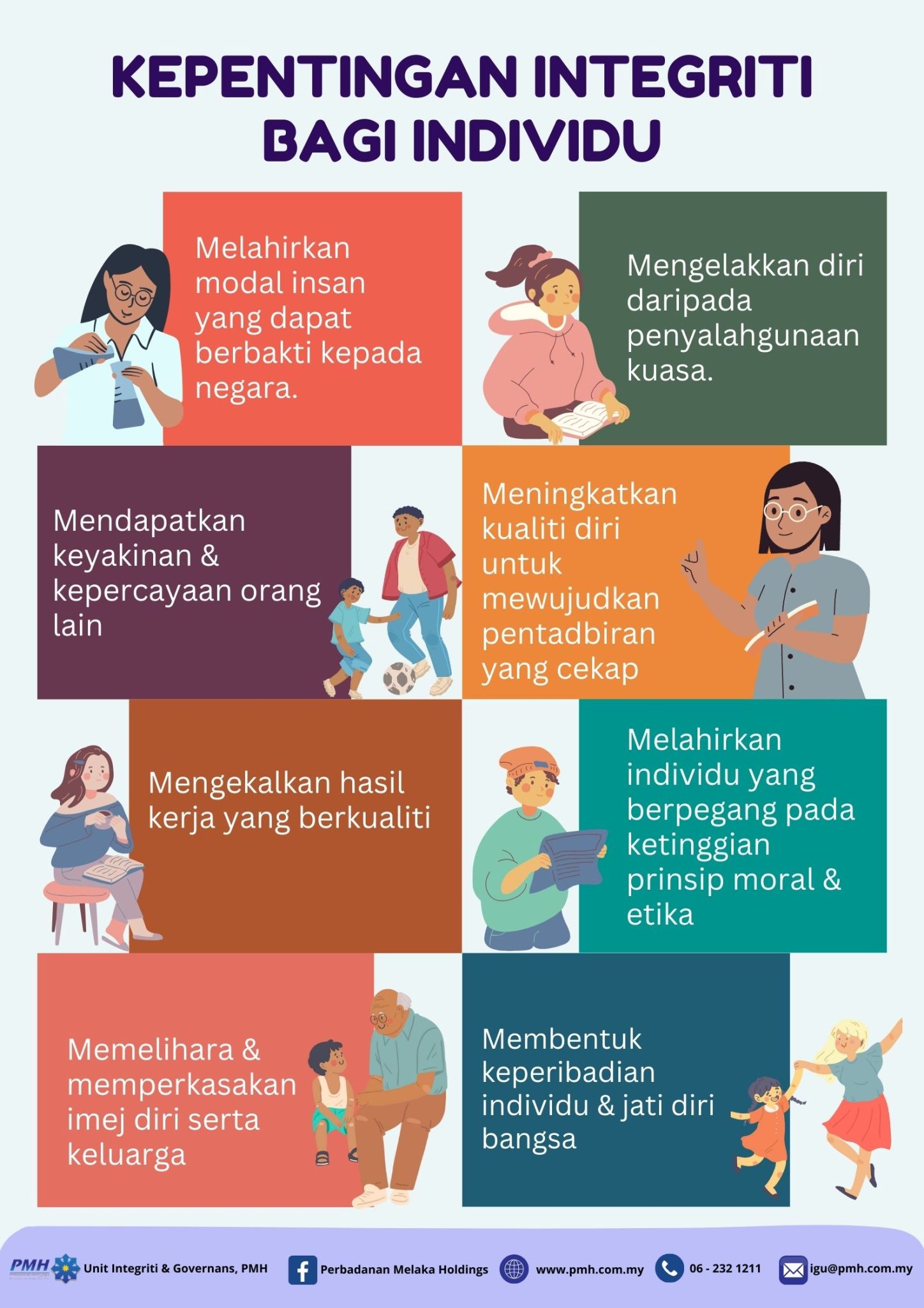 integriti | akta SPRM | rasuah | igu | PMH