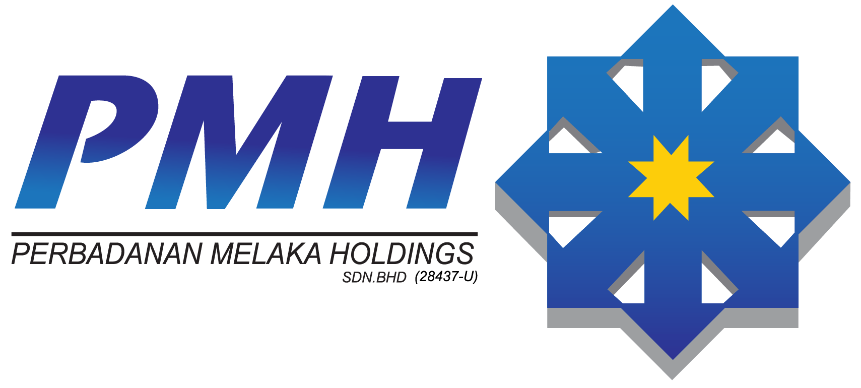 Perbadanan Melaka Holdings Sdn Bhd